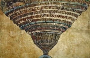 Sandro Botticelli'nin La Mappa del Inferno (Cehennem'in Haritası) tablosu aşırı nüfus konusunun merkezde olduğu, son zamanların en çok satan romanlarından Cehennem'e (Dan Brown) ilham kaybinağı olmuştu