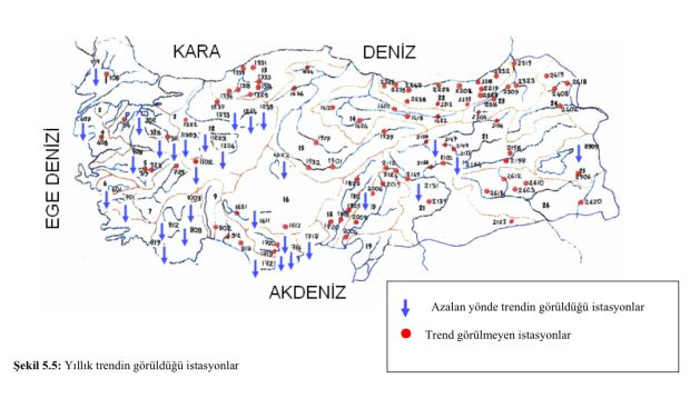 Türkiye akarsularının trendleri haritası (Kaynak: Cebe, E. N. (2007). Türkiye Akarsularında Mevsimsel Trend Analizi. Y. Lisan Tezi. İstanbul Teknik Üniversitesi, Fen Bilimleri Enstitüsü)