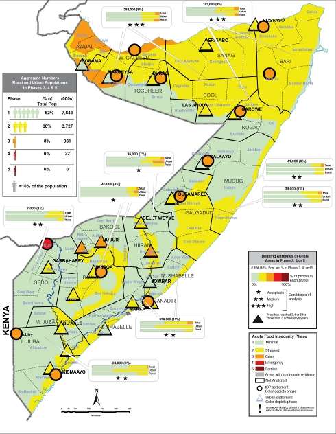 Somali gıda krizi haritası. Kaynak: FSNAU