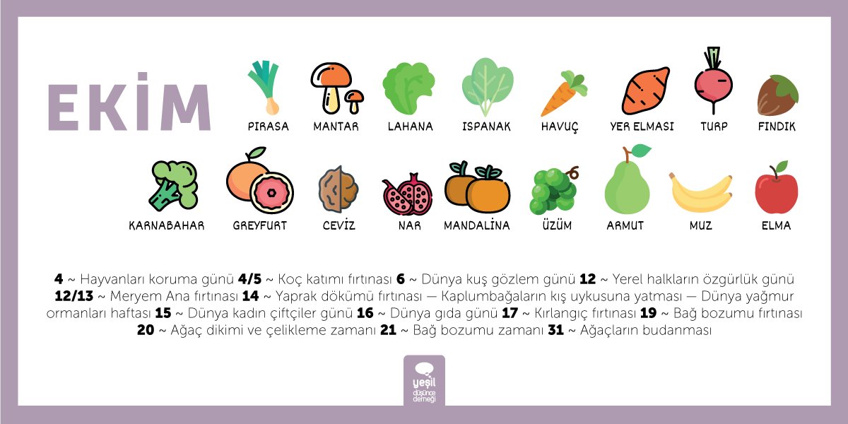 Ekim ayında hangi sebze ve meyveler tüketilmeli?