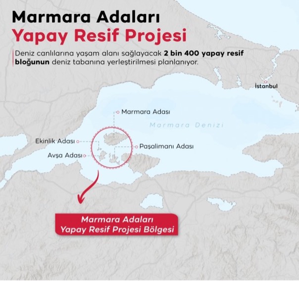 Marmara Adaları Yapay Resif Projesi