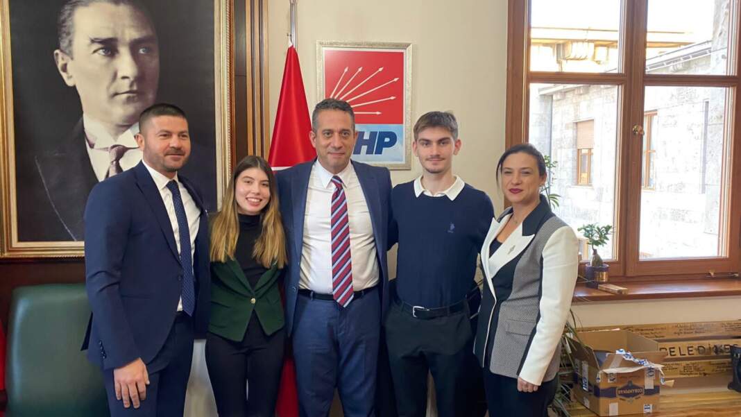 genç aktivistler