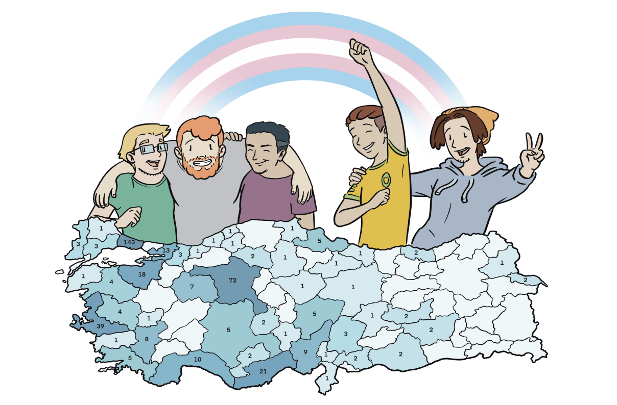 nonbinary, cinsel sağlık, trans