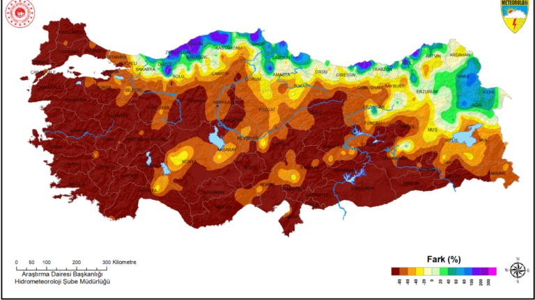 Ekim ayında yağışlar yüzde 46 azaldı
